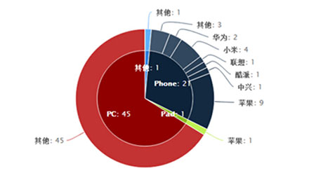 1508394835.jpg 1-6.jpg